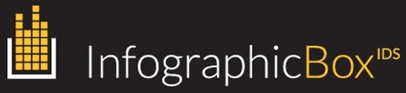 InfographicBox, logo InfographicBox, logo